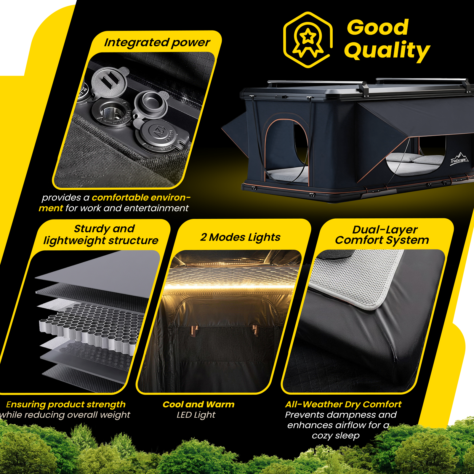 Integrated RTT power controller hub for off-grid camping energy management - Jiadrooe Titan Series