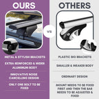 Roof Rack Cross Bars - CDHG037