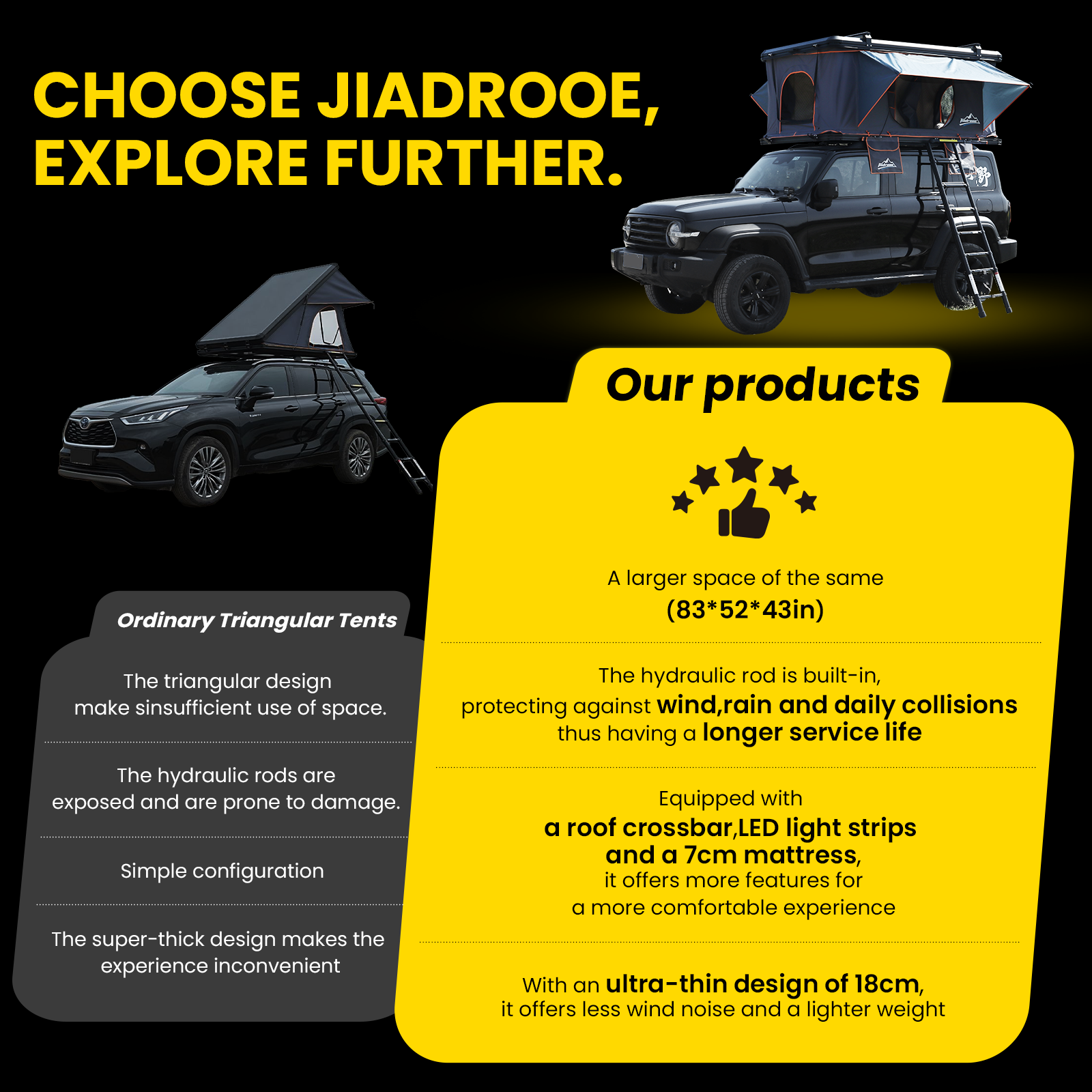 Heavy-duty RTT top-mounted crossbars for carrying kayaks and bikes - Jiadrooe original design