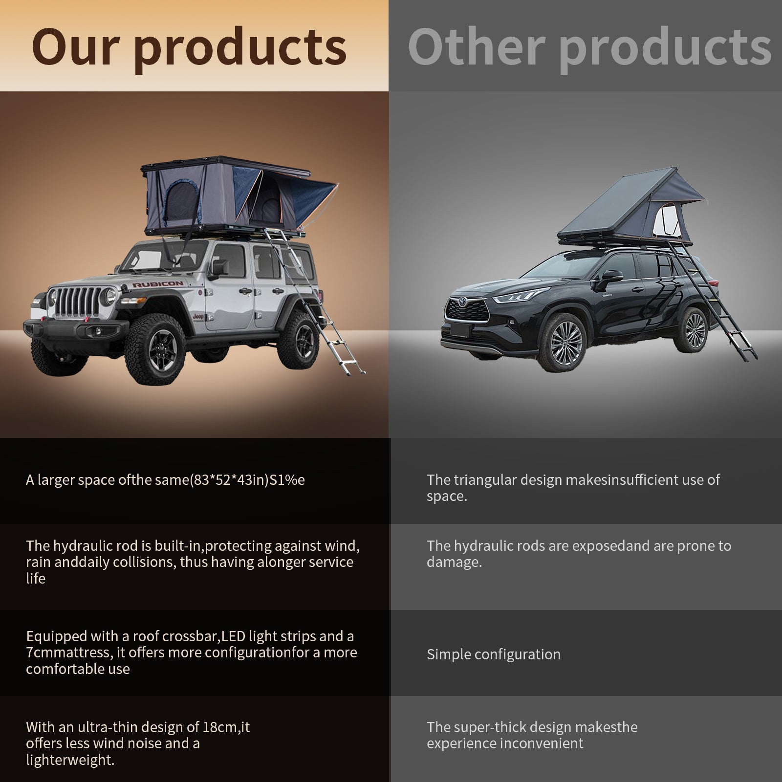 Rooftop Tent Hard Shell - Titan Series T3021 Upgraded version