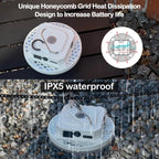 Camping Lamp - LYD079