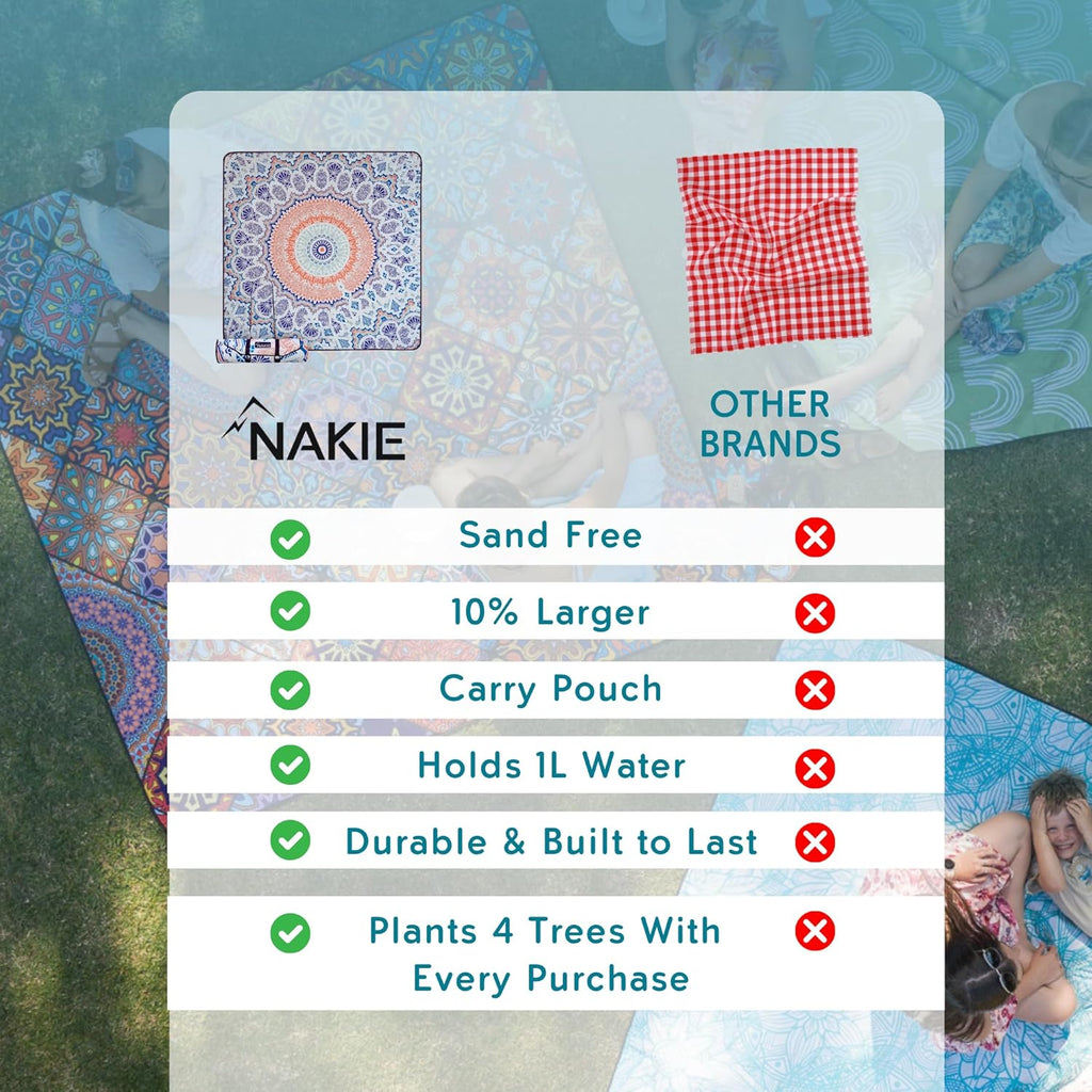 Picnic Blankets - YCD061