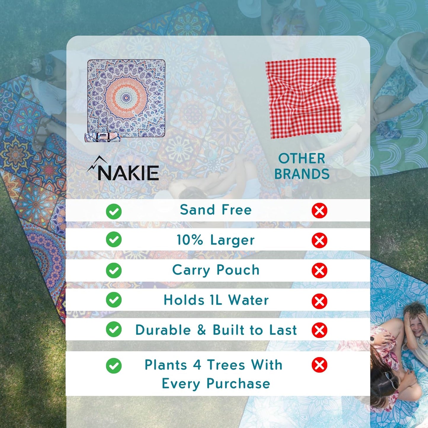 Picnic Blankets - YCD061