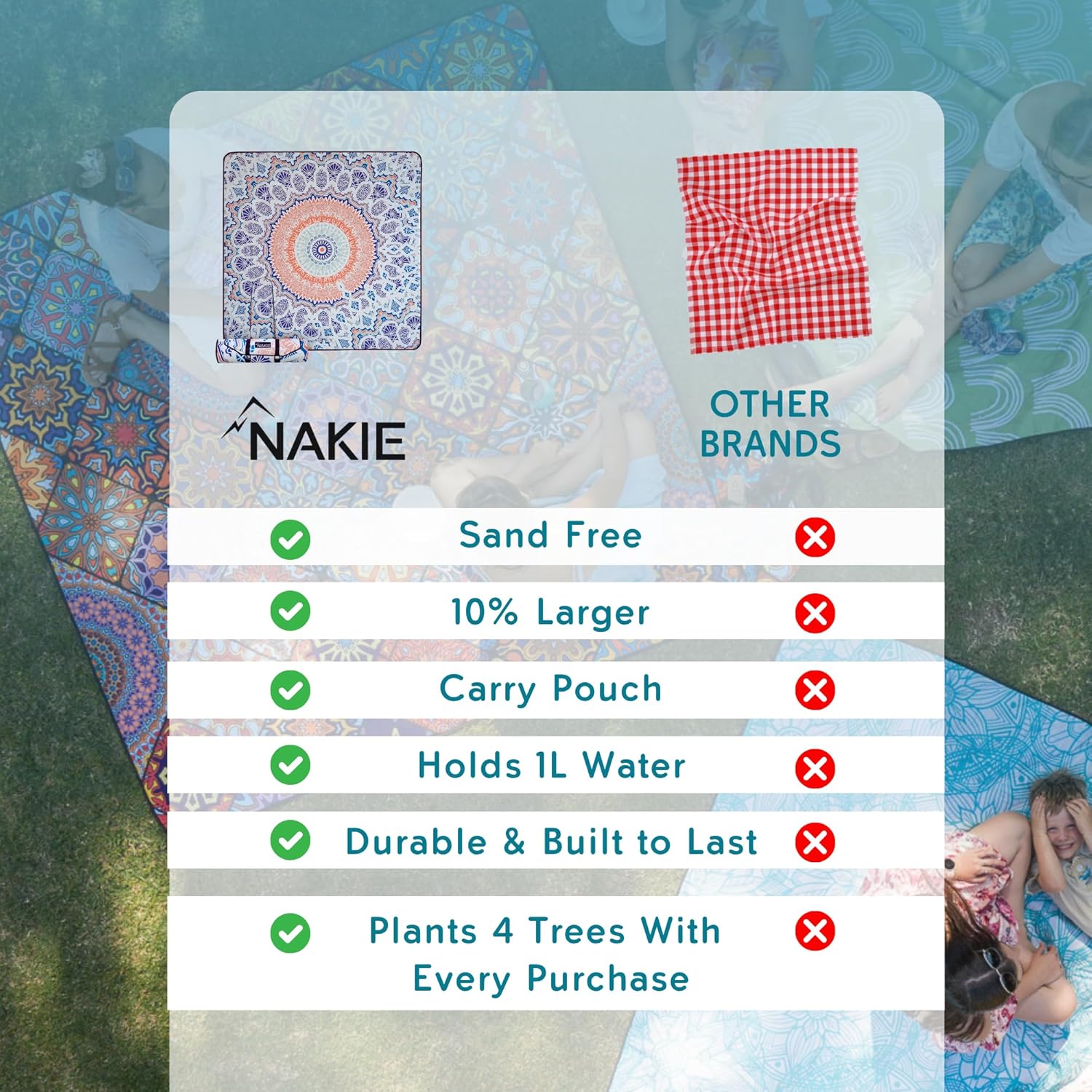 Picnic Blankets - YCD061