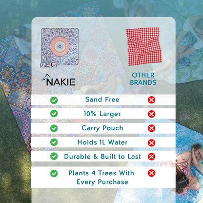 Picnic Blankets - YCD061